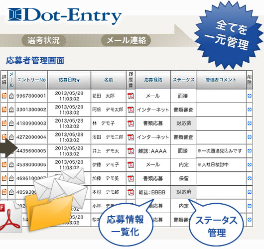 Dot-Entry応募者管理画面