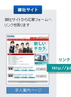 御社サイト　御社サイトから応募フォームへリンクを貼ります