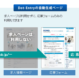 Dot-Entryの自動生成ページ　求人ページは利用せずに、応募フォームのみ利用もできます